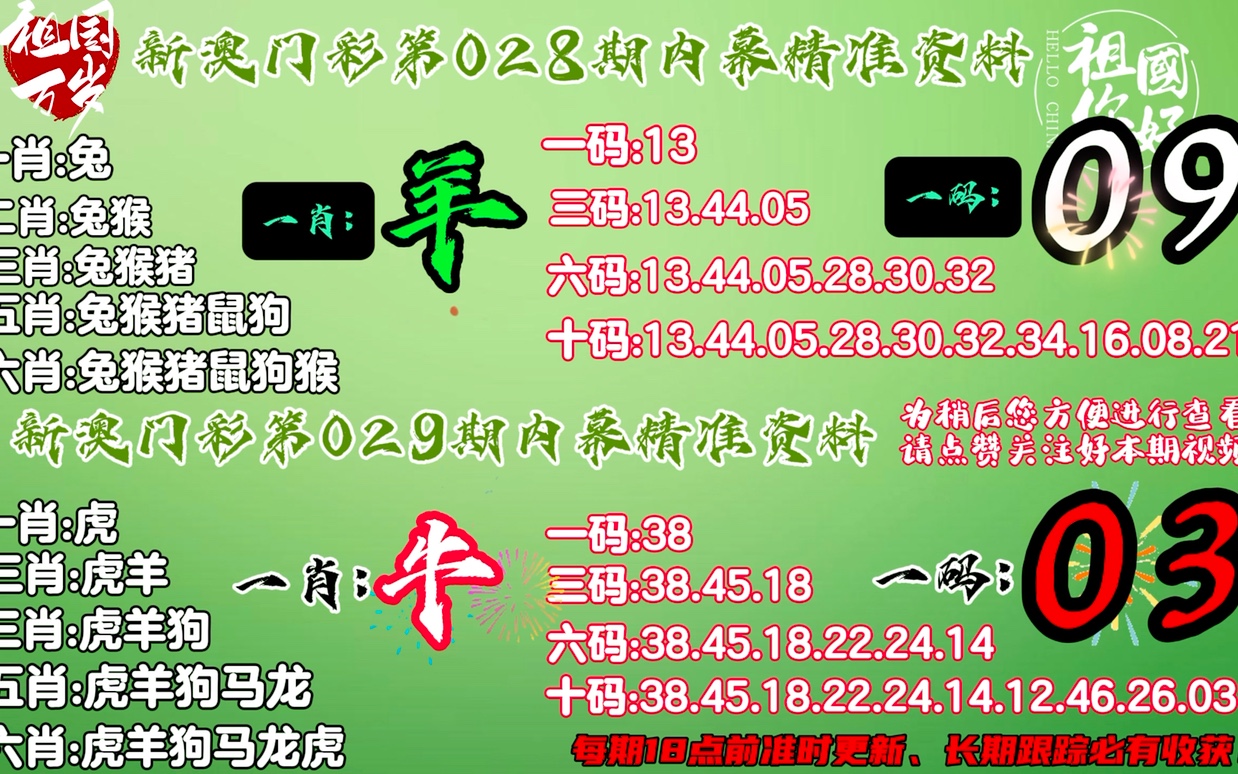 澳門一肖一碼一一子，揭秘背后的秘密與策略，澳門一肖一碼一一子，揭秘背后的秘密策略全解析