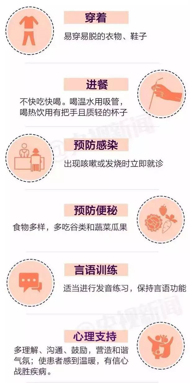 腎虛30秒自測，癥狀識別與調(diào)理方法，腎虛自測，30秒識別癥狀與調(diào)理方法