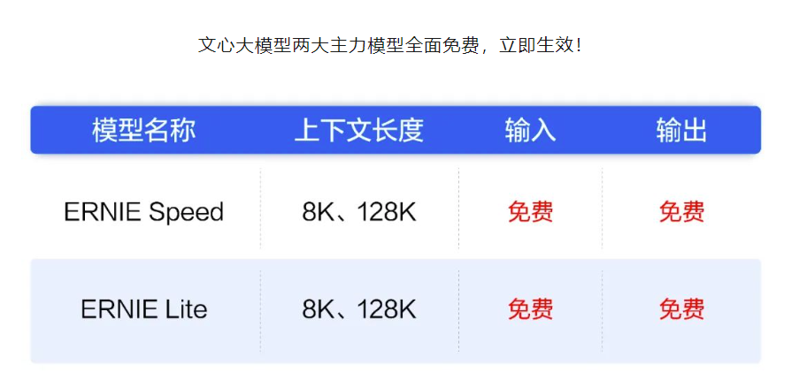 2025新澳天天資料免費(fèi)大全——全面解析與預(yù)測(cè)，2025新澳天天資料免費(fèi)大全，全面解析與未來(lái)預(yù)測(cè)