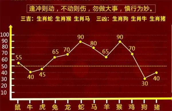 揭秘最準(zhǔn)一肖一碼，揭秘真相，避免受騙，100%準(zhǔn)確預(yù)測(cè)真的存在嗎？，揭秘真相，最準(zhǔn)一肖一碼預(yù)測(cè)是否存在？避免受騙全攻略！