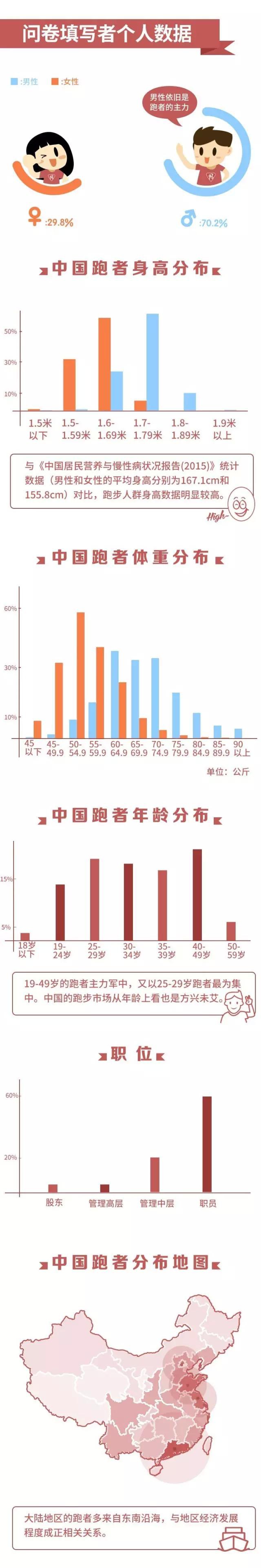 香港6合開獎結果 開獎記錄今晚