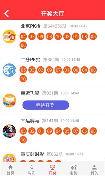 探索未來，2025新澳門天天開好彩的無限可能，探索未來，澳門彩票的無限可能與新機(jī)遇（2025年展望）