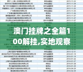 澳門掛牌正版掛牌完整掛牌，探索與解析，澳門掛牌正版完整流程解析與探索