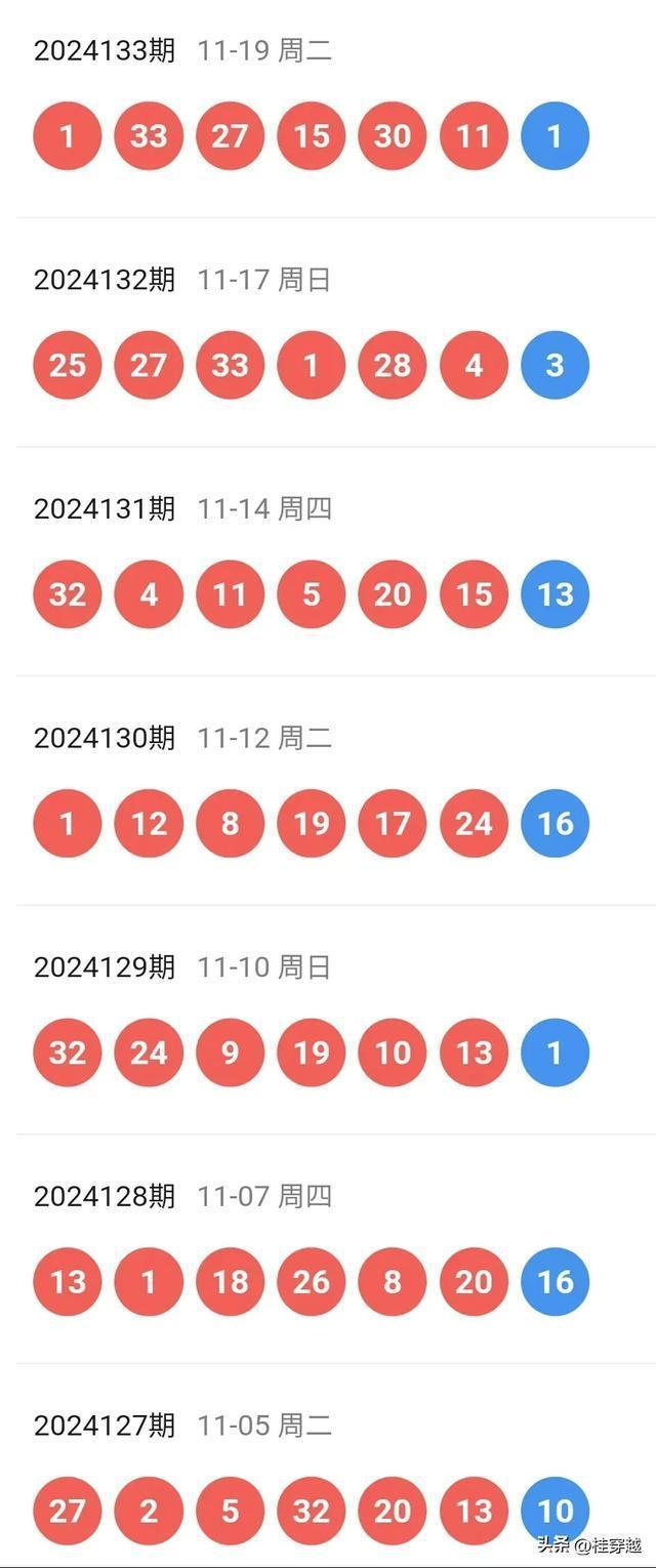 新澳門博彩業(yè)展望，迎接澳門天天開好彩的2025年，澳門博彩業(yè)展望，迎接精彩紛呈的2025年澳門天天彩時(shí)代