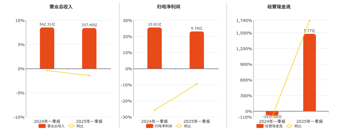 新奧2025資料大全，全面解析與深度探索，新奧2025資料大全，全面解析與深度探索揭秘