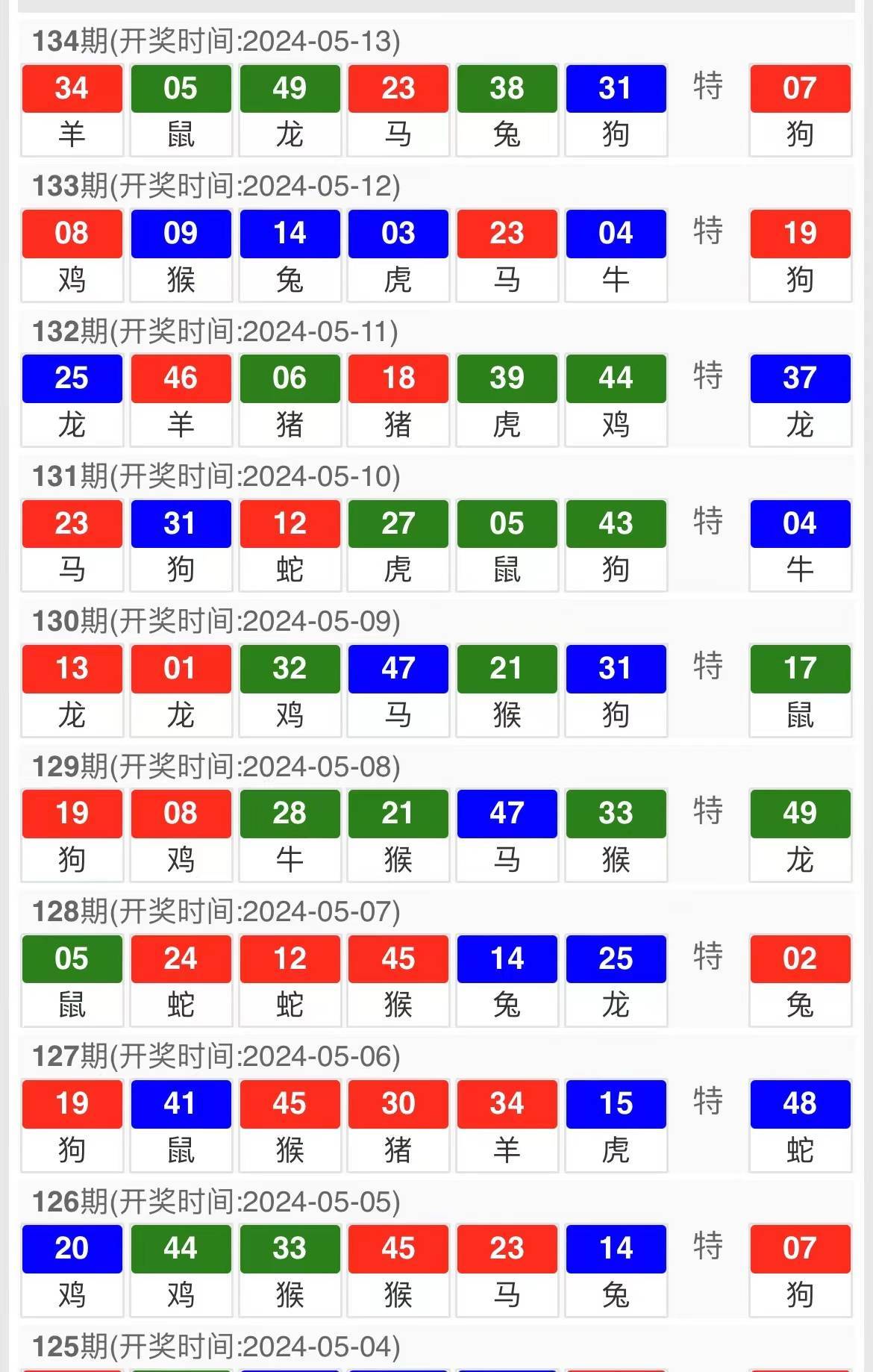 今晚澳門9點35分開獎，全身心解答，揭示彩票背后的秘密，彩票背后的秘密揭曉，澳門今晚9點35分開獎全方位解析