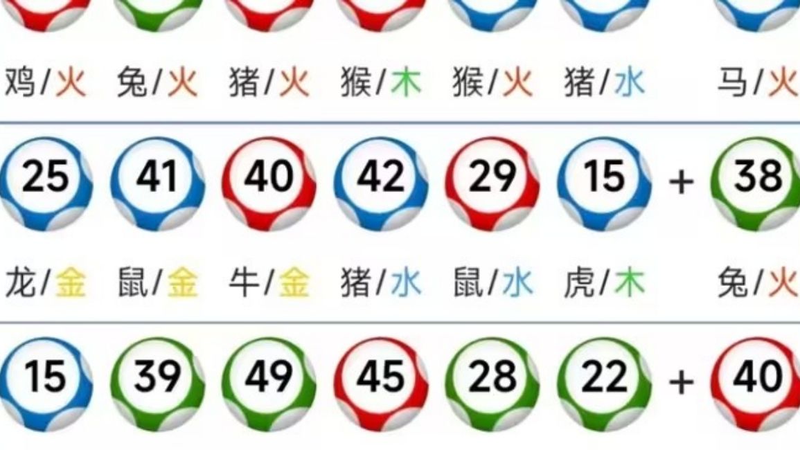 新2025澳門天天開好彩十二生肖圖，揭秘彩票背后的秘密與策略，揭秘彩票背后的秘密與策略，新澳門十二生肖圖彩票攻略（2025版）