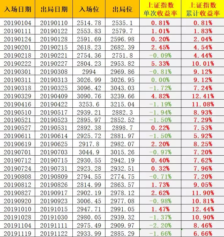 香鐵算算盤4887資料期期準，深度解析與SEO優(yōu)化策略，香鐵算算盤4887資料深度解析與SEO優(yōu)化策略，期期精準策略揭秘