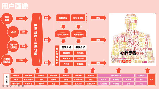 澳門彩票市場展望，精準(zhǔn)掛牌圖與未來的機遇與挑戰(zhàn)（2025年展望），澳門彩票市場展望，精準(zhǔn)掛牌圖與未來機遇挑戰(zhàn)（2025年展望分析）