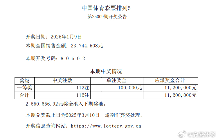 2025新奧歷史開獎記錄85期
