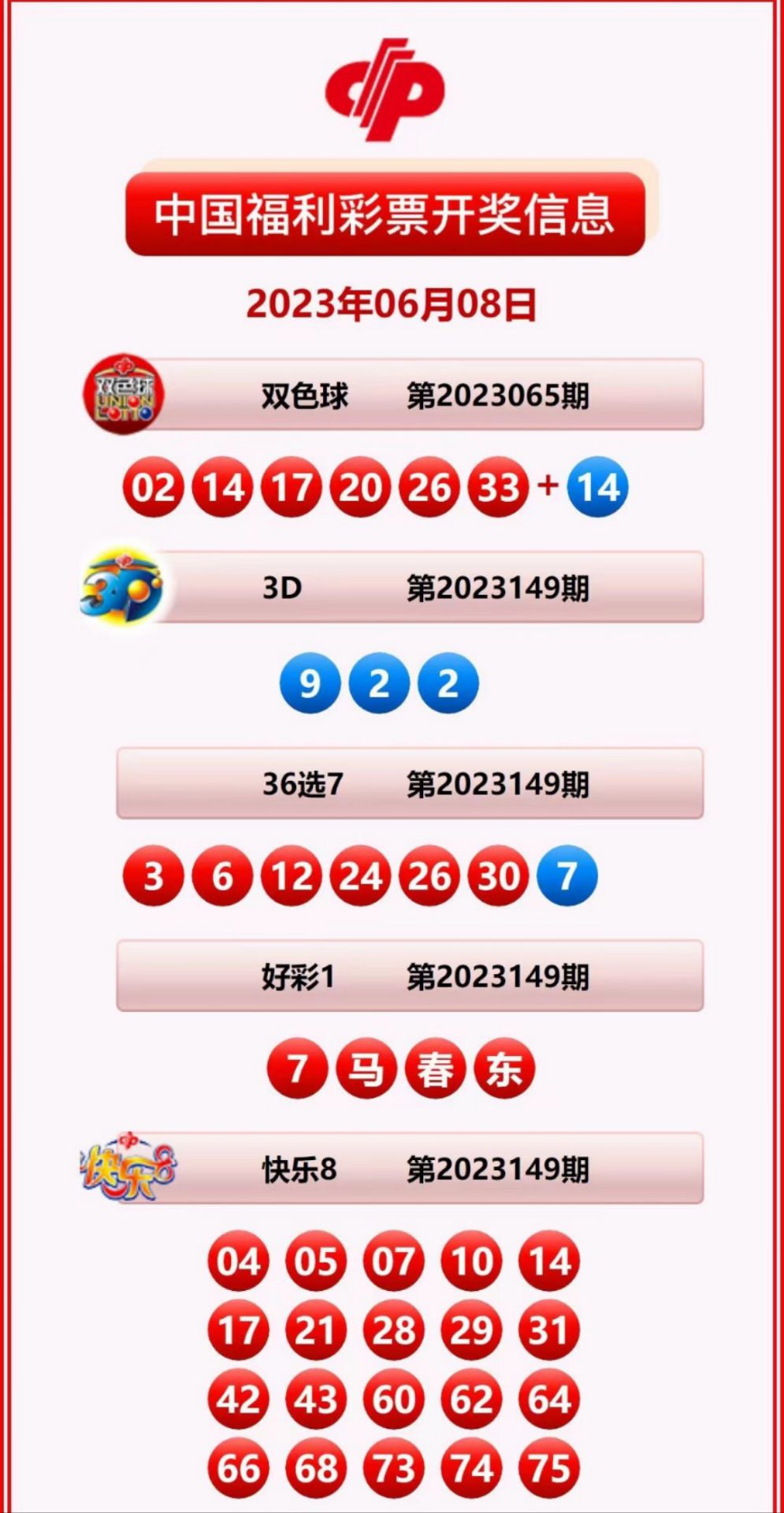 揭秘2025新奧歷史開(kāi)獎(jiǎng)記錄，回顧與前瞻，揭秘新奧歷史開(kāi)獎(jiǎng)記錄，回顧與前瞻至2025年展望