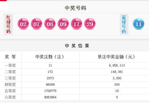 新澳天天開獎資料大全第262期，深度解析與預(yù)測分析，新澳天天開獎資料解析與預(yù)測分析第262期深度解讀