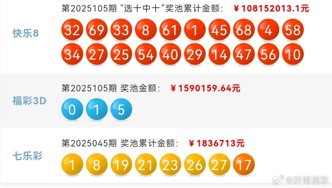 澳門彩票預測與開獎號碼分析——探索未來的幸運之門（關鍵詞，澳門六今晚開獎號碼），澳門彩票預測與開獎號碼分析，探索未來幸運之門（澳門六今晚開獎號碼預測）