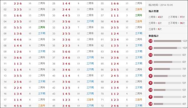 澳門六和開獎結(jié)果及2025年開獎記錄查詢指南，澳門六和開獎結(jié)果與2025年開獎記錄查詢?nèi)ヂ? class=
