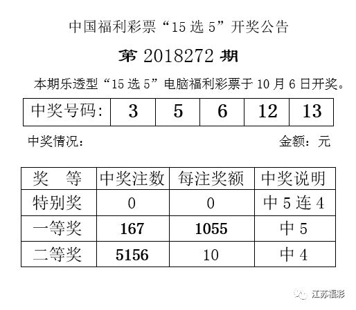 新澳今晚上9點(diǎn)30開獎結(jié)果揭曉——不容錯過的精彩盛宴！，新澳今晚9點(diǎn)30開獎盛宴，揭曉不容錯過的精彩結(jié)果！