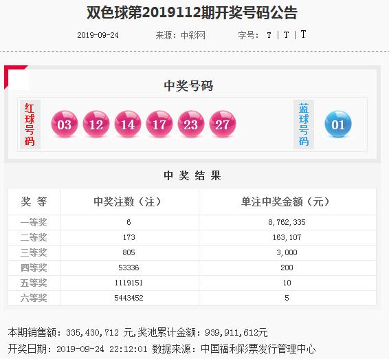 澳門開獎結(jié)果揭曉