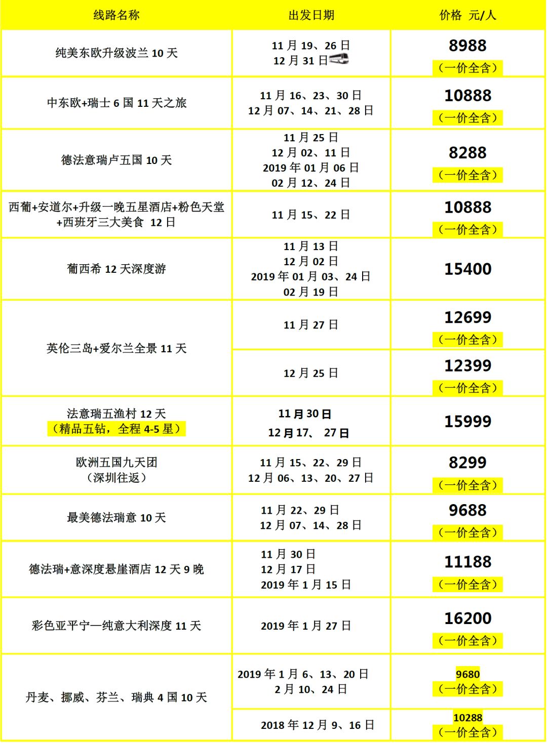 2025新澳天天開(kāi)彩最新資料大全——全面解析與預(yù)測(cè)，2025新澳天天開(kāi)彩最新資料大全——全方位解析與精準(zhǔn)預(yù)測(cè)