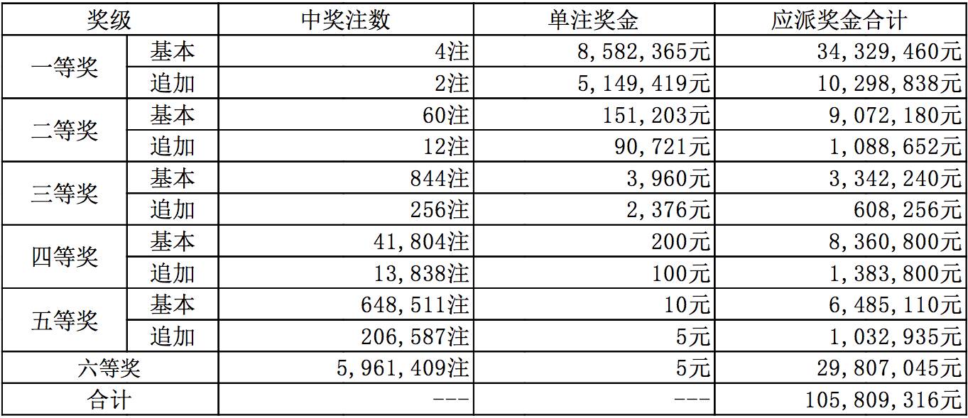 新澳今晚上9點(diǎn)30開獎結(jié)果，期待與驚喜的交匯時刻，新澳今晚9點(diǎn)30開獎，期待與驚喜的碰撞時刻