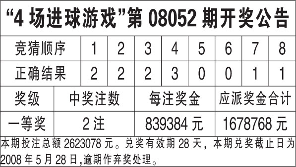 7777888888免費(fèi)四肖