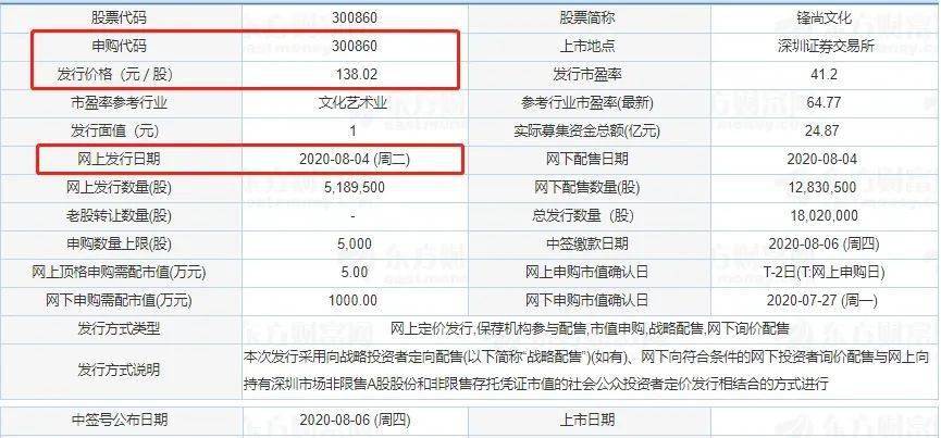 探索2025新奧歷史開(kāi)獎(jiǎng)記錄，一場(chǎng)數(shù)據(jù)的盛宴，揭秘2025新奧歷史開(kāi)獎(jiǎng)記錄，數(shù)據(jù)盛宴開(kāi)啟探索之旅