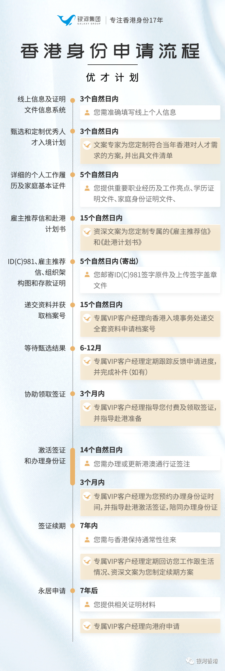 香港精準(zhǔn)內(nèi)部資料16碼