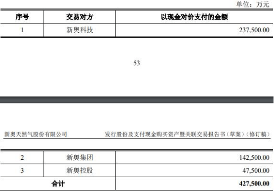 2025新奧全年資料大全網(wǎng)址，一站式獲取所有你需要的信息，2025新奧全年資料大全網(wǎng)址，一站式獲取所有信息匯總
