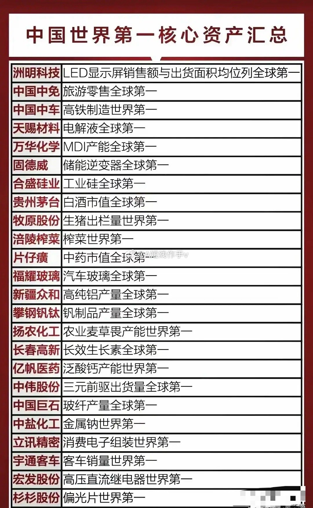 中國在世界排名中的崛起與SEO洞察，中國崛起與SEO洞察，全球視角下的觀察與分析