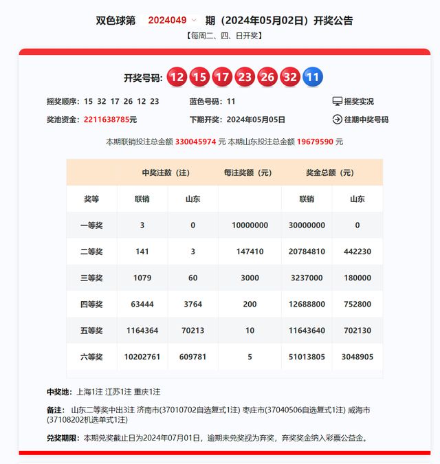揭秘2025新奧歷史開獎(jiǎng)記錄，全面回顧與前瞻，揭秘新奧歷史開獎(jiǎng)記錄，回顧過(guò)去，展望未來(lái)（2025年展望）