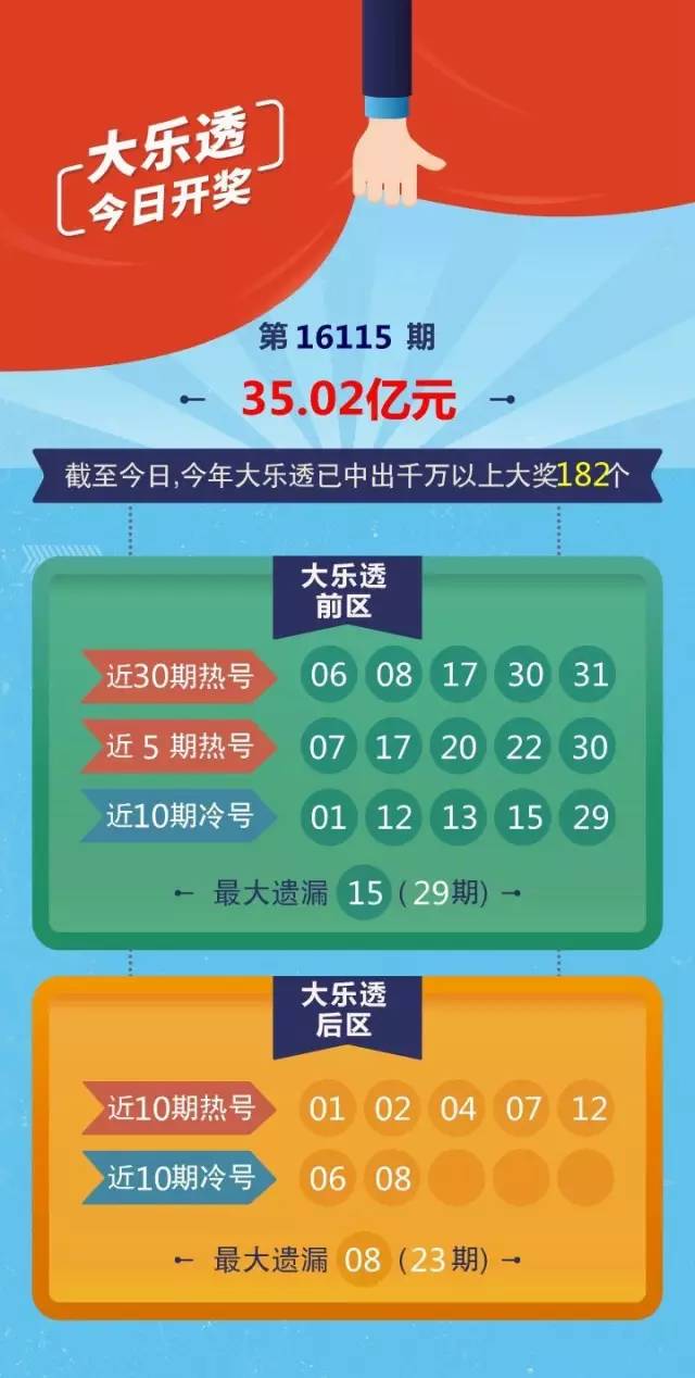 今晚新澳門9點35分開獎結(jié)果揭曉，全面解析最新開獎動態(tài)，新澳門9點35分最新開獎結(jié)果揭曉，全面解析開獎動態(tài)