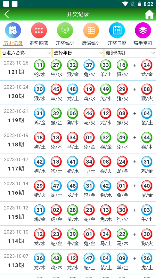 澳門精準資料免費大全，探索未來的寶藏（2025年最新更新），澳門精準資料免費大全，探索未來的寶藏（最新更新至2025年）