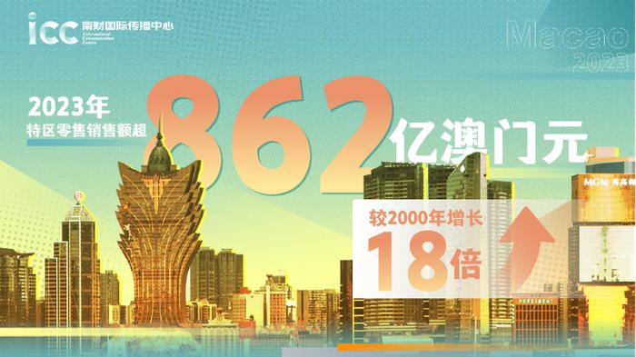 澳門4949開獎現(xiàn)場直播澳，探索彩票直播的魅力與實時開獎的激情，澳門彩票開獎現(xiàn)場直播，探索魅力與實時激情的碰撞