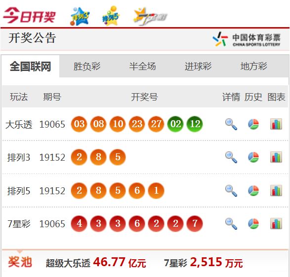 2025新澳天天開獎資料詳解，2025新澳天天開獎資料全面解析