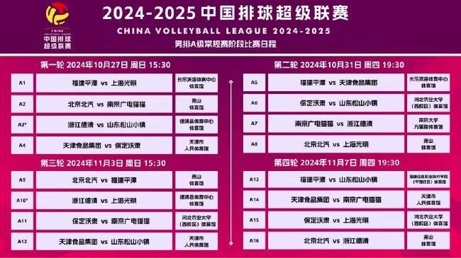 全新2025新澳天天彩資料解析，全新2025新澳天天彩資料深度解析
