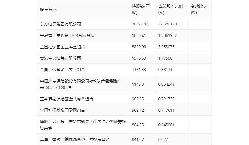澳門六和彩資料查詢2024年免費(fèi)查詢01-32期，全面解析與實(shí)用指南，澳門六和彩資料解析與實(shí)用指南，免費(fèi)查詢2024年最新期數(shù)至第32期數(shù)據(jù)