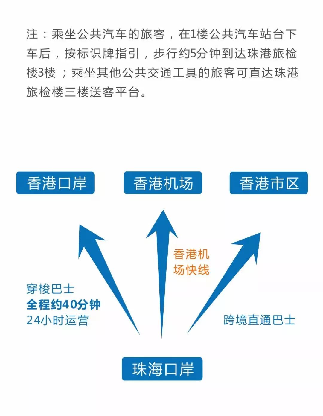 新聞咨詢(xún) 第6頁(yè)