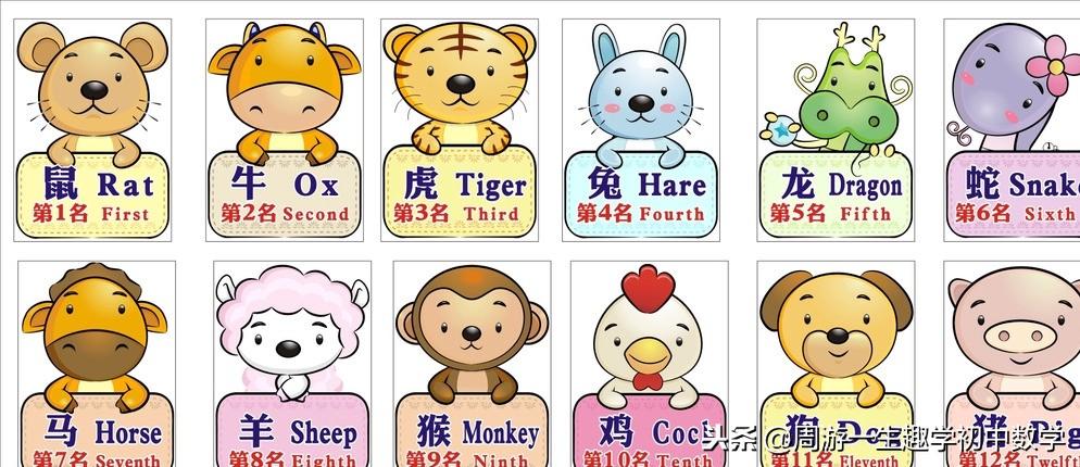 今晚特馬生肖必開資料，揭秘生肖運勢與預(yù)測依據(jù)，揭秘生肖運勢預(yù)測依據(jù)，今晚特馬生肖必開資料分析