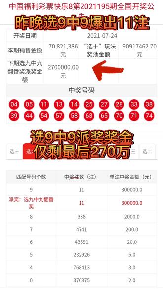9點30分最快開獎結(jié)果，揭秘彩票開獎秘密與提高中獎機率的方法，揭秘彩票開獎秘密，快速獲取9點30分開獎結(jié)果及提高中獎機率策略