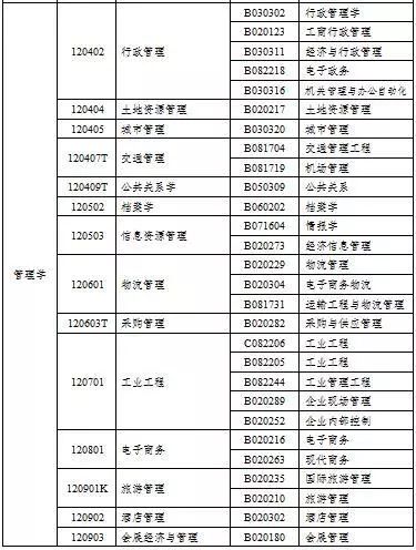 新2025澳門天天開好彩生肖對照表——揭秘生肖運(yùn)勢與彩票秘密，揭秘生肖運(yùn)勢與彩票秘密，澳門新2025天天開好彩生肖對照表出爐！