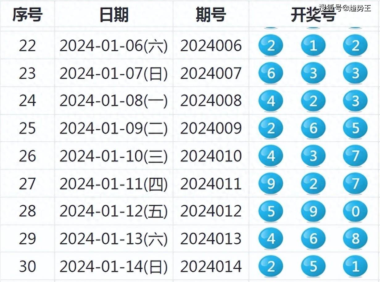 探索新奧歷史，揭秘2025年開獎記錄第18期精彩瞬間，揭秘新奧歷史第18期開獎精彩瞬間，探索2025年開獎記錄