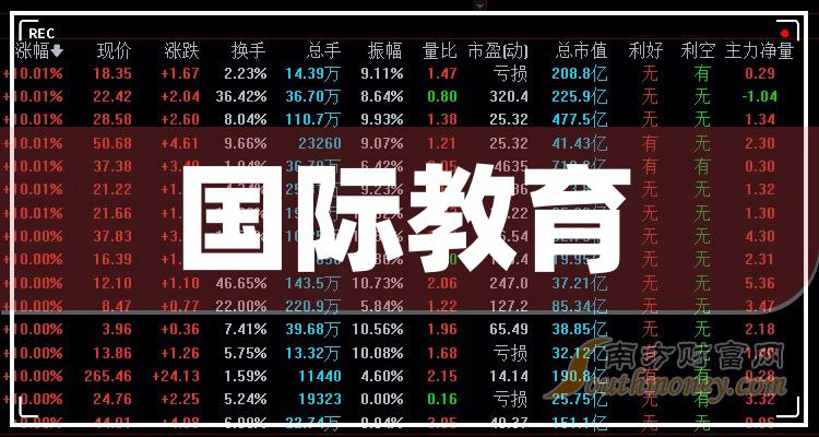 澳門 第5頁
