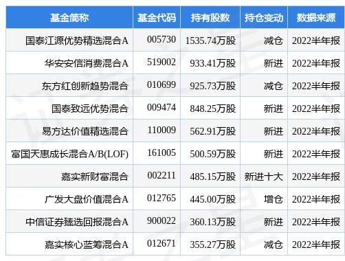 新奧精準精選，免費提供的優(yōu)勢與價值，新奧精準精選，免費提供的優(yōu)勢與價值解析