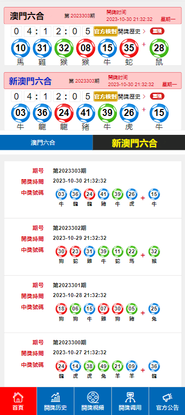 澳門特馬，探索未來走向與趨勢預(yù)測（2025展望），澳門特馬未來走向與趨勢預(yù)測（展望2025）