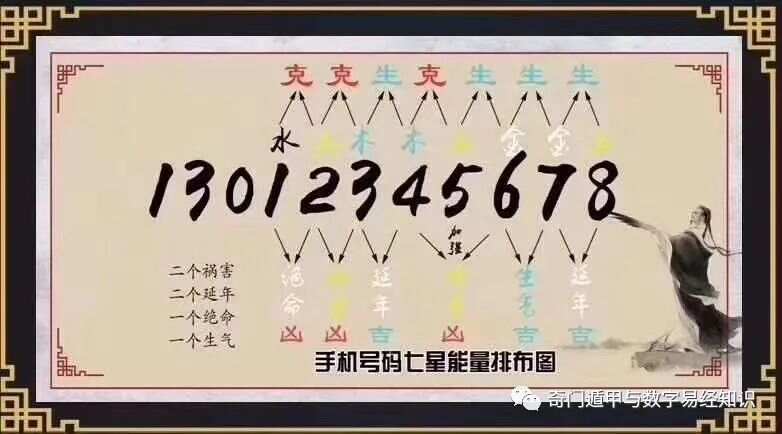 精準新傳真第20期，深度解析7777788888背后的故事，精準新傳真第20期，深度揭秘7777788888背后的故事