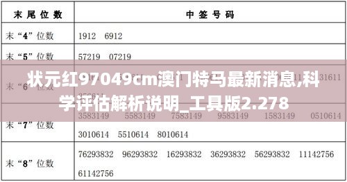 澳門狀元紅資料——探索未來的趨勢與機遇（2023-2025年），澳門狀元紅未來趨勢與機遇探索（2023-2025）