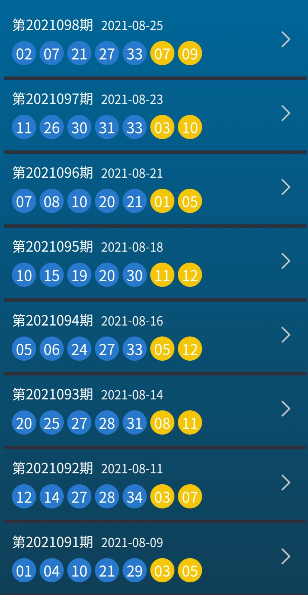 今晚9點30特馬49號，揭秘彩票背后的秘密與策略，揭秘彩票背后的秘密與策略，今晚9點30特馬49號揭曉彩票奧秘