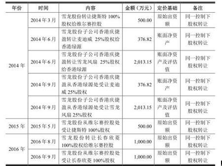 二四六香港資料期期準(zhǔn)一，深度解析與SEO優(yōu)化策略，二四六香港資料期期準(zhǔn)一深度解析與SEO優(yōu)化策略全攻略