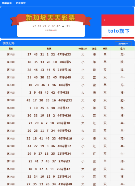 澳門彩天天期期精準單雙波色，探索與解析，澳門彩天天期期精準單雙波色解析與探索攻略