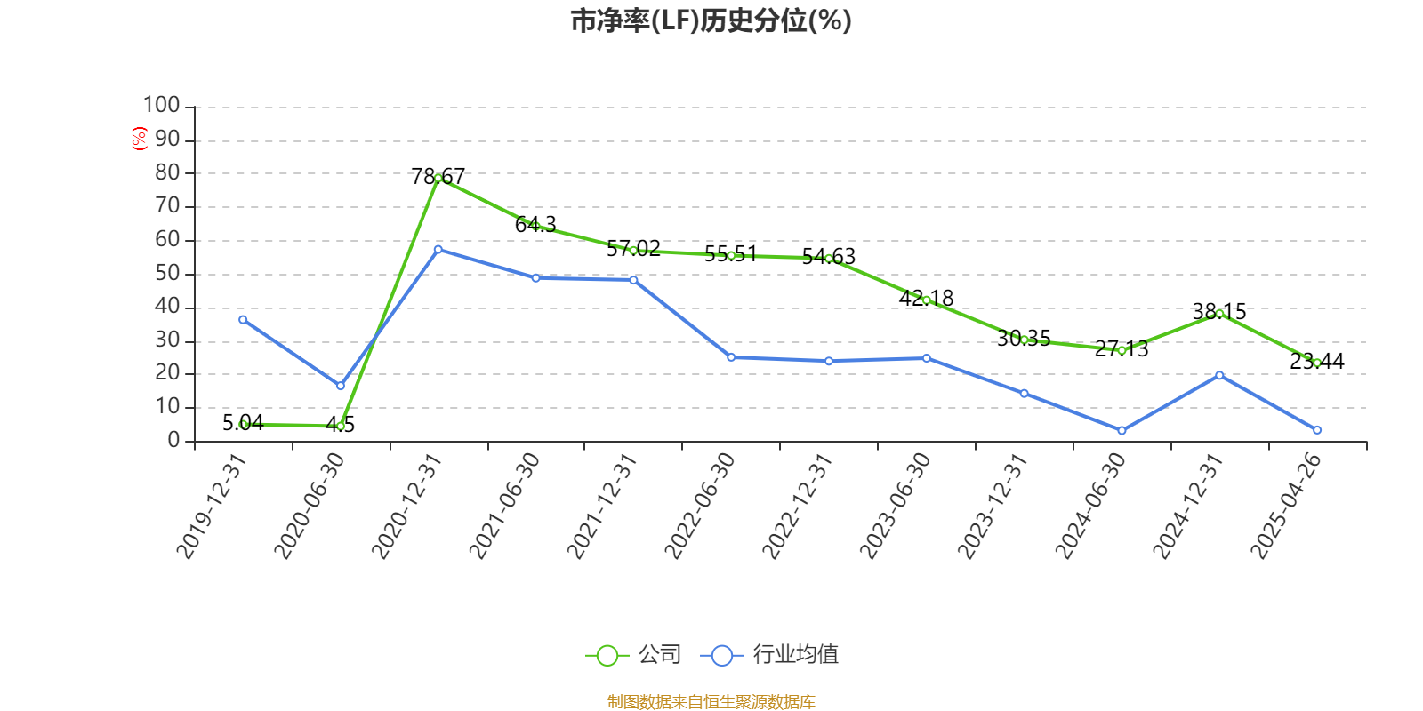 新奧資料網(wǎng)站邁向2025，SEO優(yōu)化策略與未來展望，新奧資料網(wǎng)站邁向2025，SEO優(yōu)化策略及未來展望