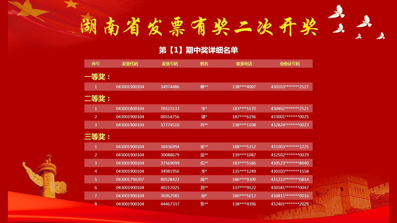 新澳門今期開獎結(jié)果解析與預測，澳門最新開獎結(jié)果解析與預測