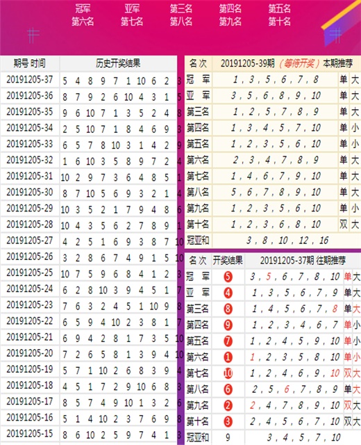 新澳今晚上9點30單雙參考，揭秘彩票背后的秘密與策略，揭秘彩票背后的秘密與策略，新澳今晚9點30單雙參考分析